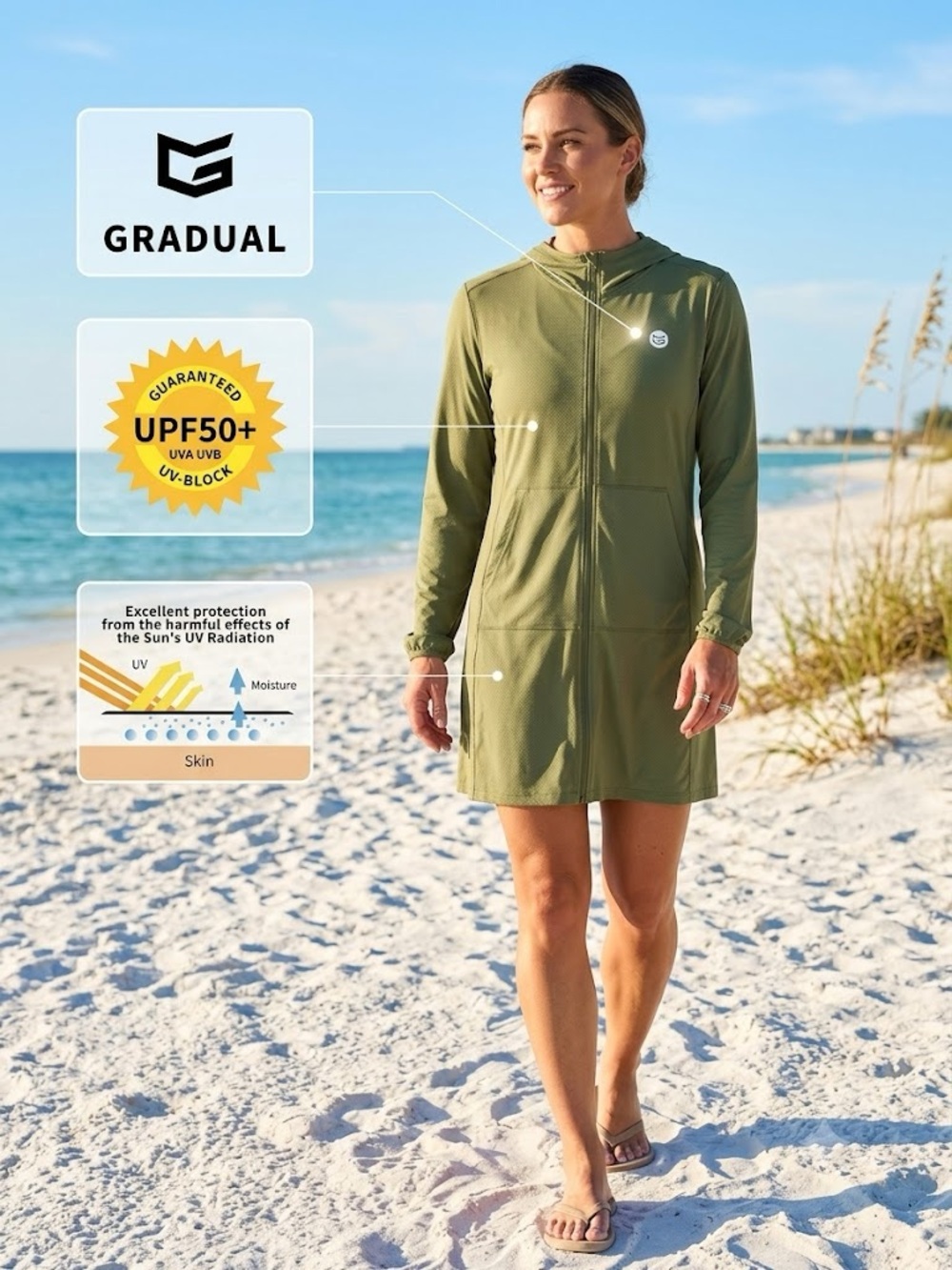 Gradual Olive Green UPF50+ Full Zip Hooded Long Sleeve Swim Cover-Up